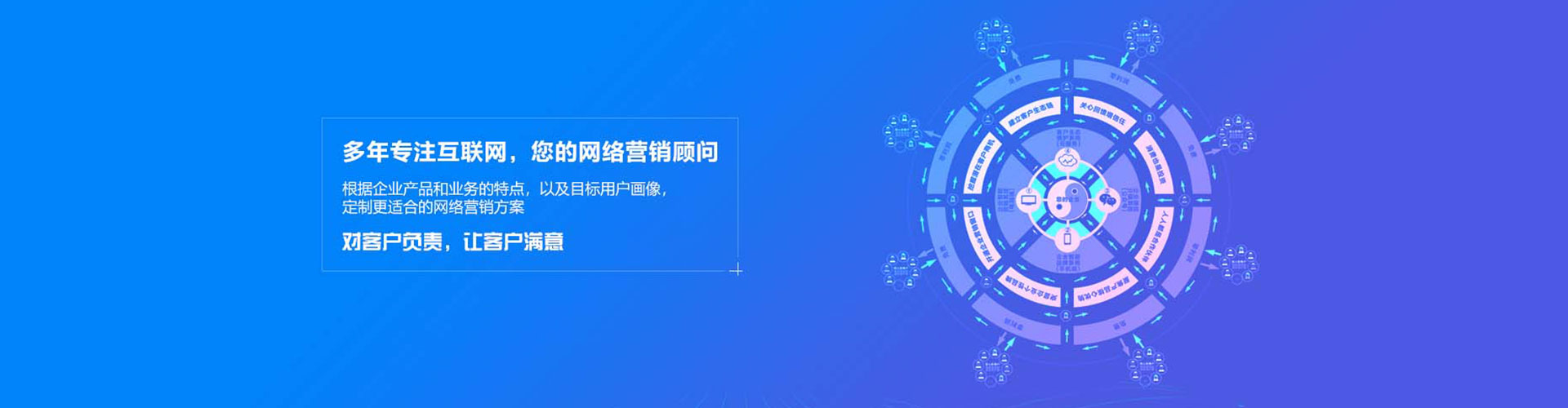 延吉推广竞价
